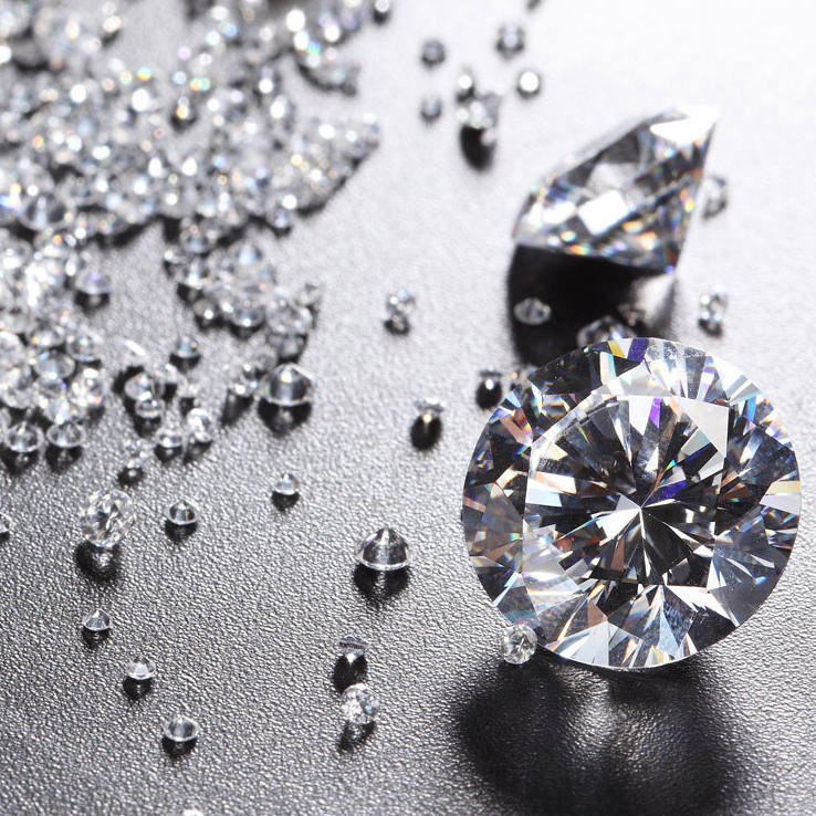 Ювелирная сфера