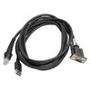 ​​​​​​​RS232 для MERTECH 610/2210
