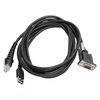 ​​​​​​​RS232 для Mertech 610/2210